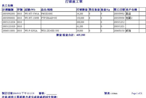 螺栓ERP人事管理系统,一站式专属定制系统