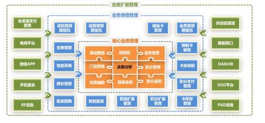 重出江湖,刷新传说--全新商海纵横,颠覆传统格局-微山信息港