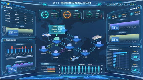 长安民生物流 智慧物流赋能新能源汽车 智 造