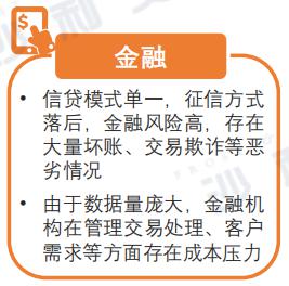 中美ai 产业的差距究竟有多远 一文看懂中美 ai 产业布局及最新趋势 中美 ai 产业深度报告